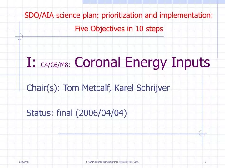 i c4 c6 m8 coronal energy inputs
