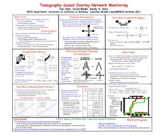Tomography-based Overlay Network Monitoring Yan Chen, David Bindel , Randy H. Katz