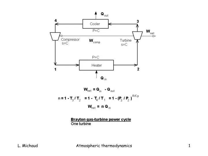 brayton one turbine