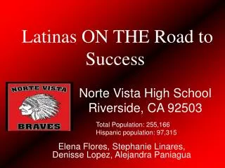 Norte Vista High School Riverside, CA 92503