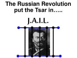 The Russian Revolution put the Tsar in…..
