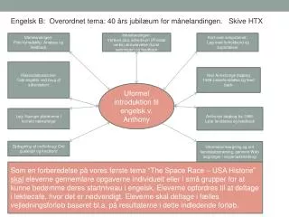 Uformel introduktion til engelsk v. Anthony