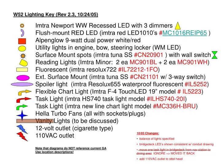 w52 lighting key rev 2 3 10 24 05