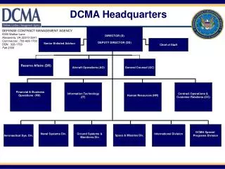 DCMA Headquarters
