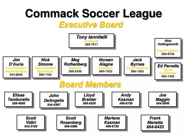 commack soccer league