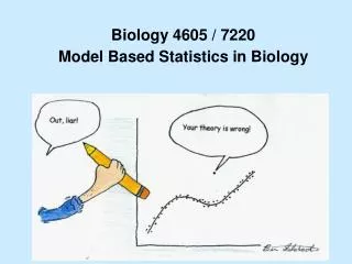 Biology 4605 / 7220 Model Based Statistics in Biology