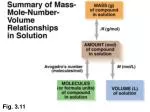 Fig. 3.11 - slide 1