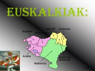 euskalkiak