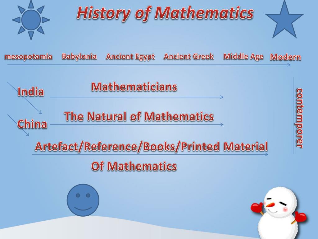 PPT - history of mathematics PowerPoint Presentation, free download ...