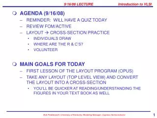 AGENDA (9/16/08)	 REMINDER: WILL HAVE A QUIZ TODAY REVIEW FOM/ACTIVE LAYOUT ? CROSS-SECTION PRACTICE INDIVIDUALS DRAW
