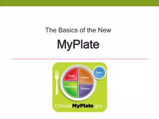 The Basics of the New MyPlate