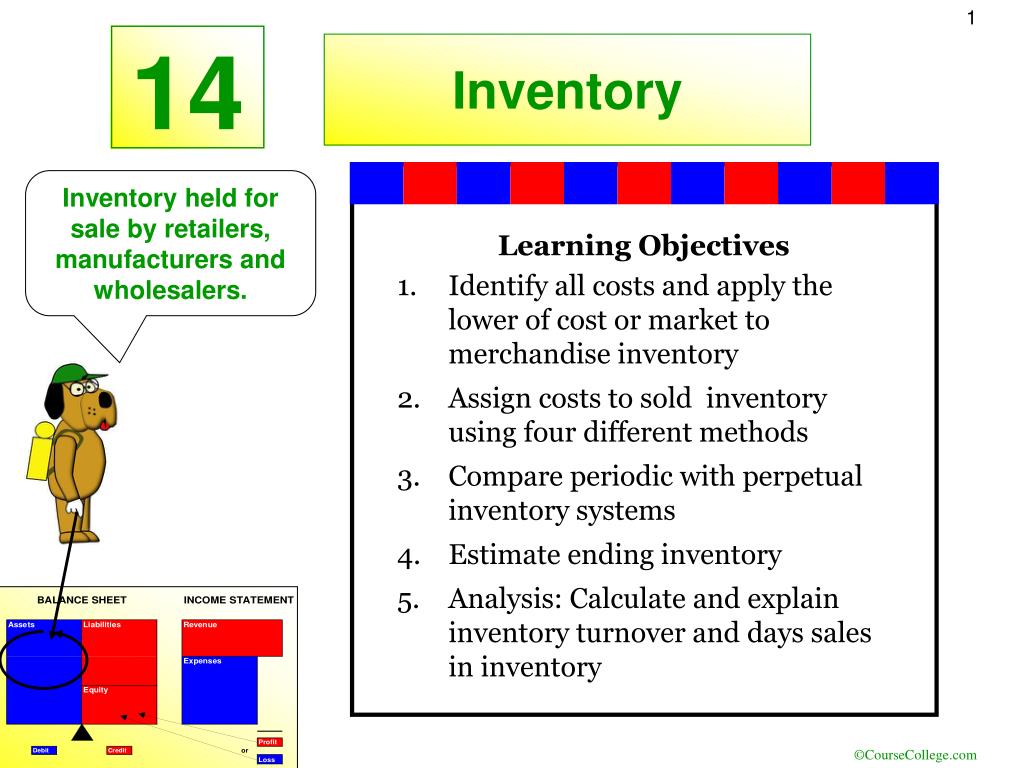 PPT - Inventory PowerPoint Presentation, free download - ID:983105