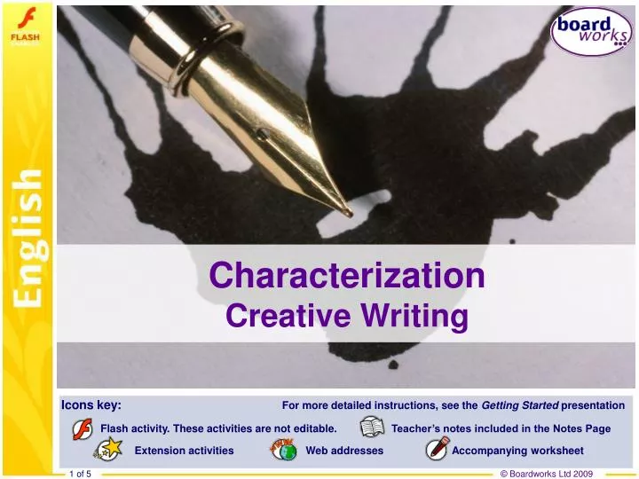 characterization creative writing