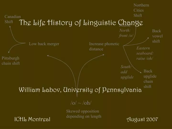 the life history of linguistic change