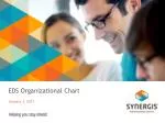 EDS Organizational Chart - slide 1