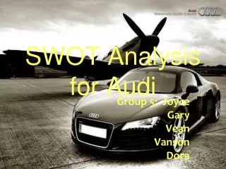 SWOT Analysis for Audi