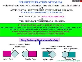 INTERPENETRATION OF SOLIDS