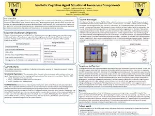 Synthetic Cognitive Agent Situational Awareness Components Sanford T. Freedman and Julie A. Adams Department of Electric