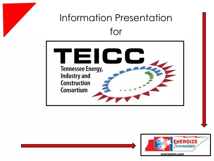 information presentation for
