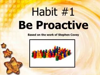 Habit #1 Be Proactive Based on the work of Stephen Covey