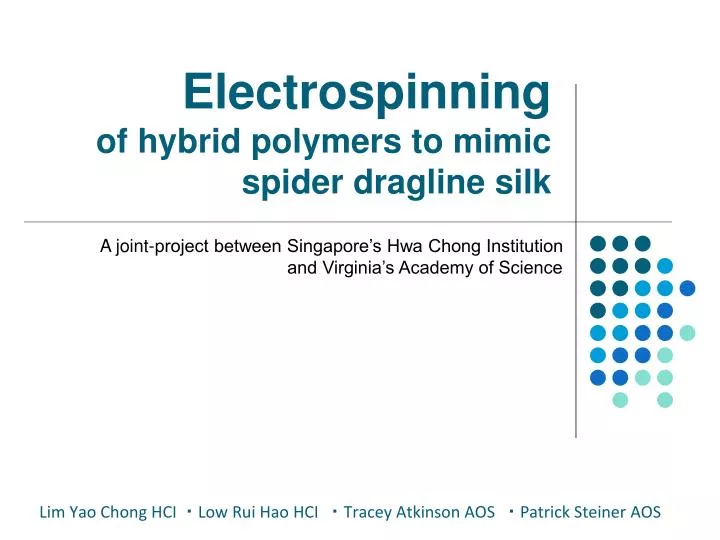 electrospinning of hybrid polymers to mimic spider dragline silk