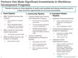 Partners Has Made Significant Investments in Workforce Development Programs