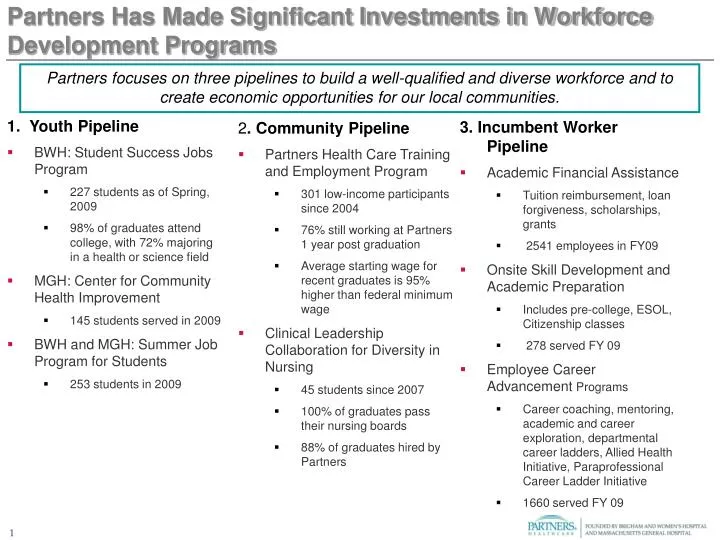 partners has made significant investments in workforce development programs
