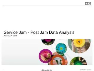 Service Jam - Post Jam Data Analysis January 7 th 2011