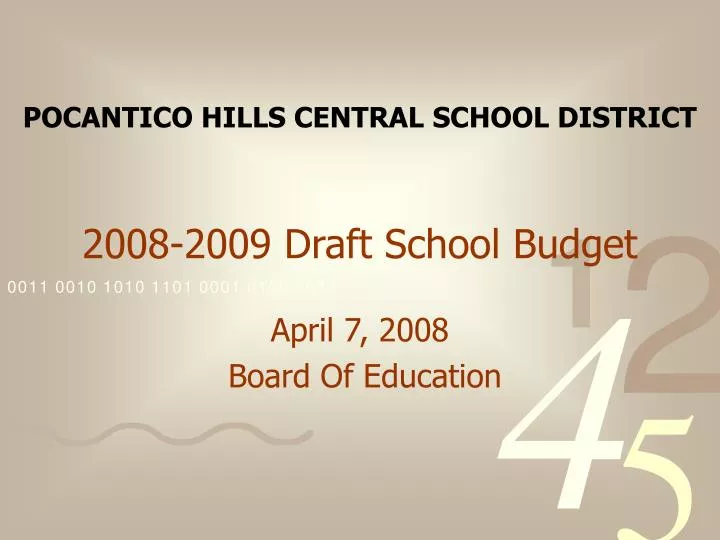 2008 2009 draft school budget