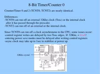 8-Bit Timer/Counter 0