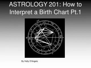 ASTROLOGY 201: How to Interpret a Birth Chart Pt.1