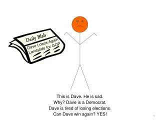 This is Dave. He is sad. Why? Dave is a Democrat. Dave is tired of losing elections. Can Dave win again? YES!