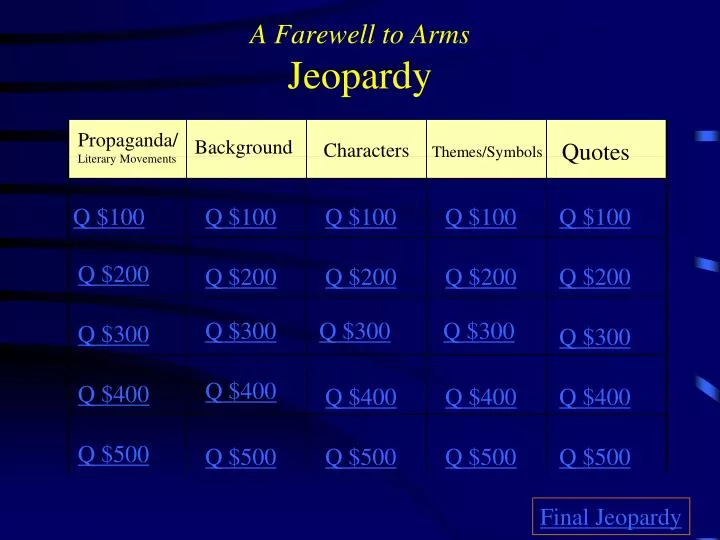 a farewell to arms jeopardy