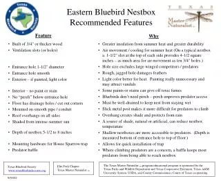 Eastern Bluebird Nestbox Recommended Features