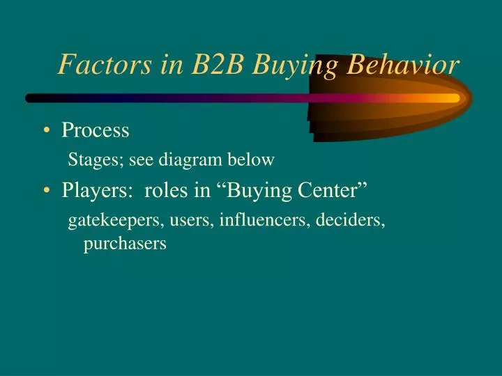 factors in b2b buying behavior