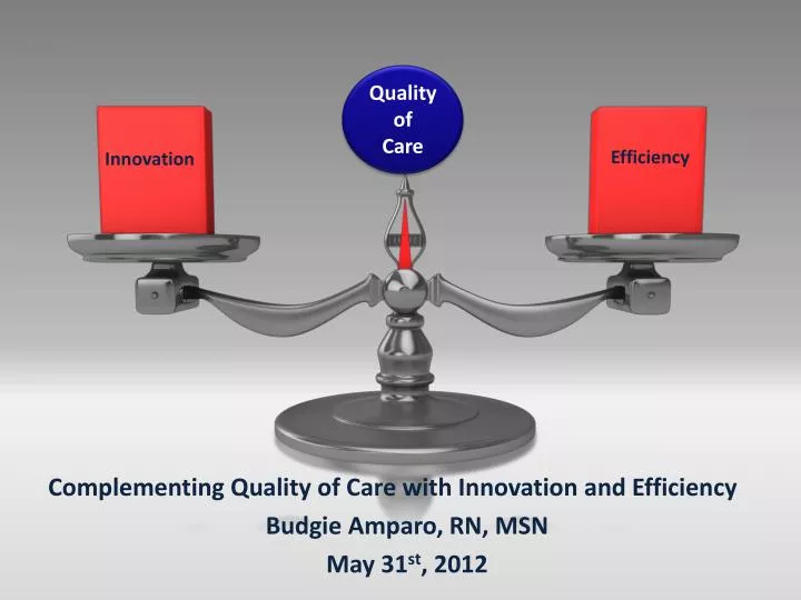 complementing quality of care with innovation and efficiency budgie amparo rn msn may 31 st 2012