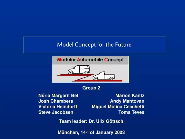 model concept for the future