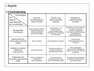 1 begriffe 1 3 controllership