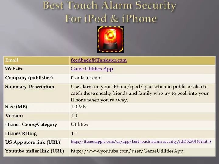 best touch alarm security for ipod iphone