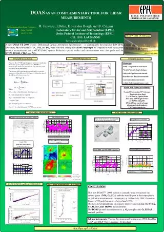 DOAS AS AN COMPLEMENTARY TOOL FOR LIDAR MEASUREMENTS R. Jimenez, I.Balin, H.van den Bergh and B. Calpini 				Laborator