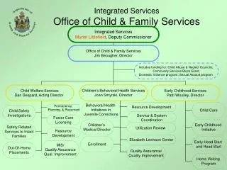 Integrated Services Office of Child &amp; Family Services