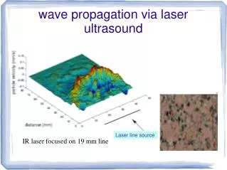 wave propagation via laser ultrasound