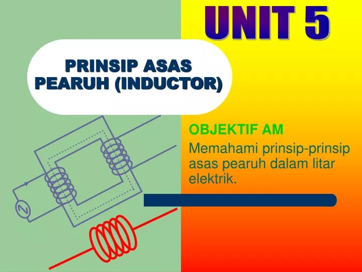 prinsip asas pearuh inductor