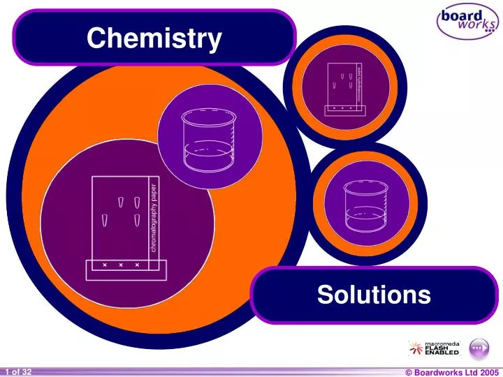 chemistry