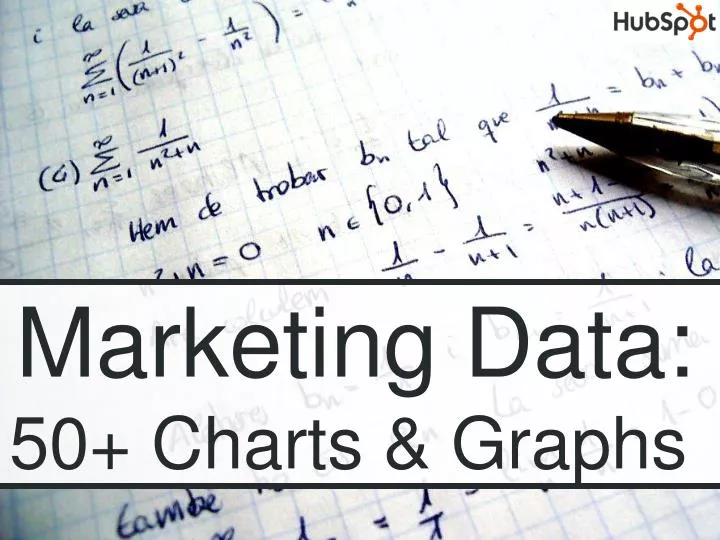 marketing data 50 charts graphs