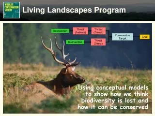 Living Landscapes Program
