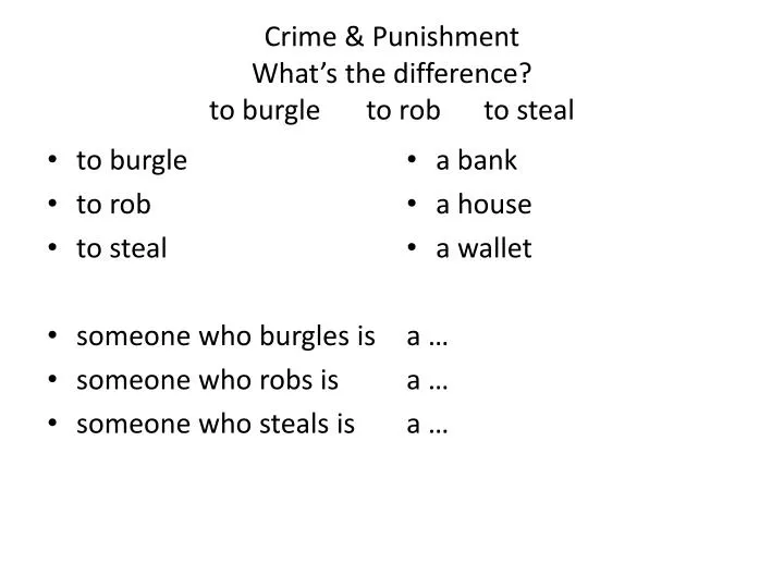 crime punishment what s the difference to burgle to rob to steal