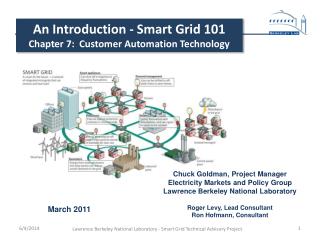 An Introduction - Smart Grid 101 Chapter 7: Customer Automation Technology