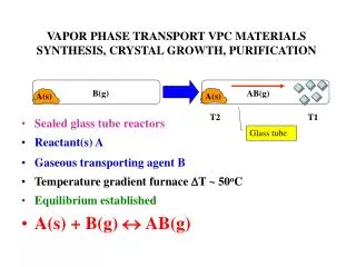 VAPOR PHASE TRANSPORT VPC MATERIALS SYNTHESIS, CRYSTAL GROWTH, PURIFICATION