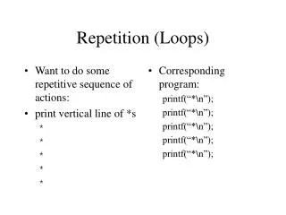Repetition (Loops)